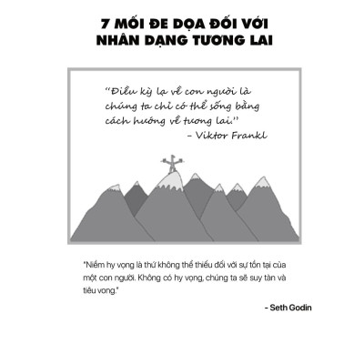 Sách - Chuyển Hóa Hiện Tại Bằng Tương Lai