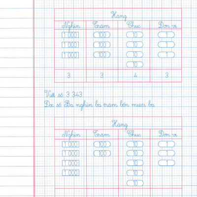Vở ô Li Bài Tập Toán Lớp 3 Quyển 2 (Dùng Kèm SGK Chân Trời Sáng Tạo)_HA