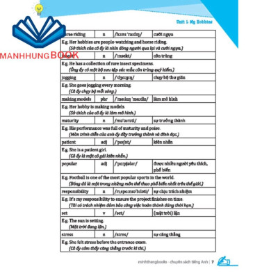 Sách - GOLBAL SUCESS Luyện chuyên sâu ngữ pháp và từ vựng tiếng anh lớp 7 tập 1