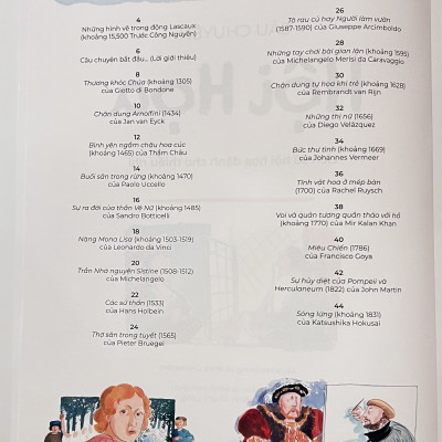 Sách - Câu Chuyện Hội Họa - Lịch Sử Hội Họa Dành Cho Thiếu Nhi