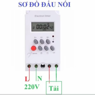 BỘ HẸN GIỜ TỰ ĐỘNG BẬT TẮT CÁC THIẾT BỊ ĐIỆN NHƯ MÁY BƠM NƯỚC BÓNG ĐÈN THÔNG MINH