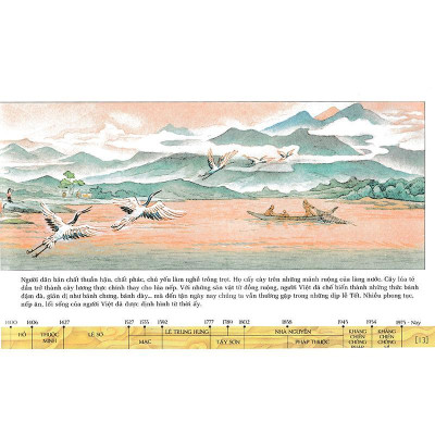 Sách - Lược Sử Nước Việt Bằng Tranh - SBOOKS