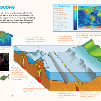BÁCH KHOA TRI THỨC - KHÁM PHÁ ĐẠI DƯƠNG