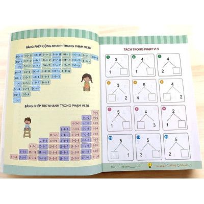 Toán Tiền Tiểu Học: Vui Học Toán Tách Và Gộp