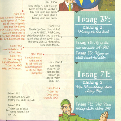 Lược Sử Thế Giới Bằng Tranh, Tập 17: Tranh Chấp Và Hòa Giải (Bản in màu - Tái bản 2023)