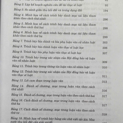 Để Hoàn Thành Tốt Luận Văn Ngành Luật ( Dùng cho sinh viên, học viên cao học và nghiên cứu sinh )