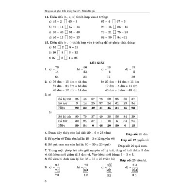 Sách - Nâng Cao Và Phát Triển Tư Duy Toán Lớp 2 - Khang Việt Book