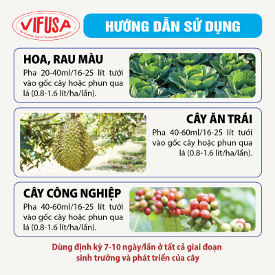 VIF-SUP Bo 0.2 - Phân bón đạm cá chai 1 lít