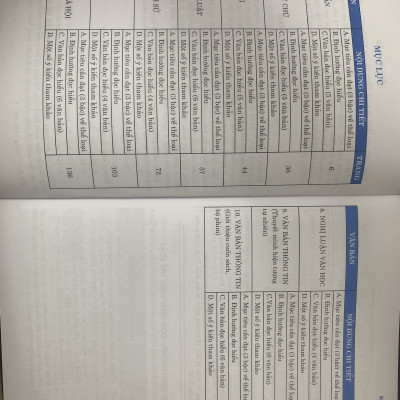 Sách - Ngữ văn 8 - Ngữ liệu đọc hiểu mở rộng