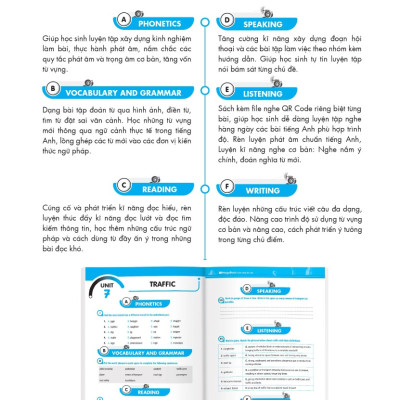 Big 4 Bộ Đề Tự Kiểm Tra 4 Kỹ Năng Nghe - Nói - Đọc - Viết Tiếng Anh Lớp 7 Tập 2 (Global) _Mega