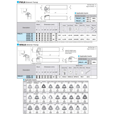 Cán Dao Tiện Ngoài Kyocera Model WWLNR2525M-08 Hàng Nhật Bản