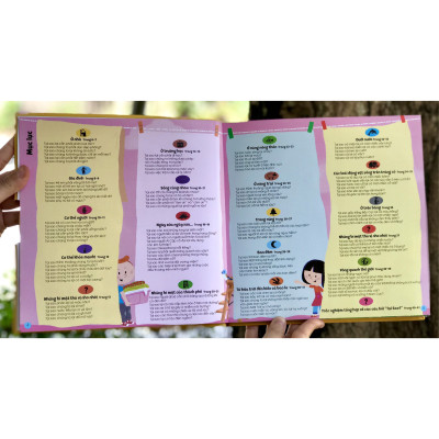 Sách Kiến Thức Bách Khoa Cho Trẻ 4+ tuổi  : 1001 Câu Hỏi Đáp Về Thế Giới Quanh Ta - Tại Sao?