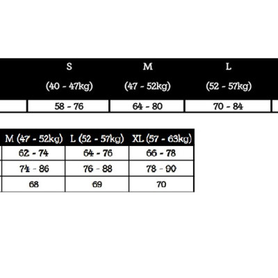 Bộ Đồ Thể Thao Nữ LMcation - Áo Ngực & Quần Lửng Thể Thao Cao Cấp Larry - Màu Đen