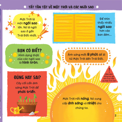 Lift-The-Flap - Lật Mở Khám Phá - Những Kiến Thức Đầu Đời - Vũ Trụ Siêu Đẳng