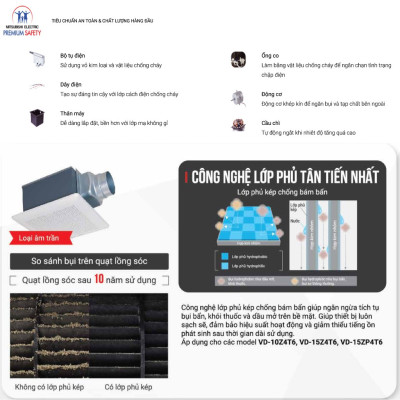 Quạt hút âm trần nối ống gió Mitsubishi VD-15Z4T6 12W Made in ThaiLand HÀNG CHÍNH HÃNG 