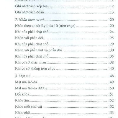 SỰ ẢO DIỆU CỦA TOÁN HỌC