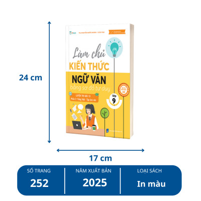 Sách - Combo Làm chủ kiến thức bằng sơ đồ tư duy Ngữ Văn-Toán lớp 9 - Luyện thi vào 10 chương trình mới 2025