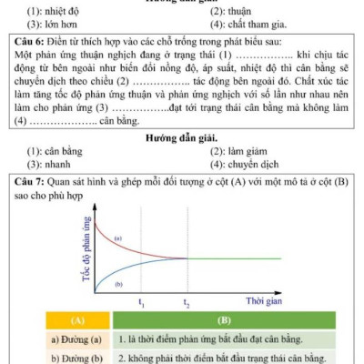 Phương Pháp Tư Duy Hóa Học 11 (Biên Soạn Theo Chương Trình Mới) - KV