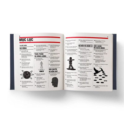 Sinh Học - Khái Lược Những Tư Tưởng Lớn