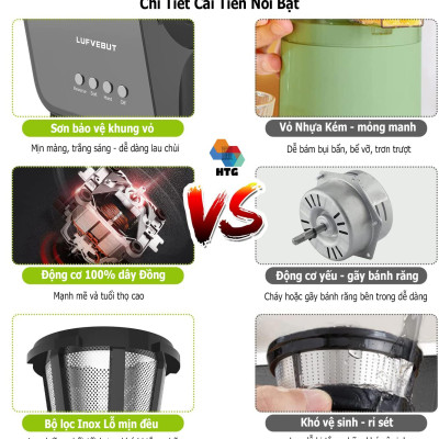 Máy Ép Chậm Ngang LUFVEBUT BP-800 hai tốc độ ép chậm biến đổi, dễ dàng vệ sinh, hàng chính hãng