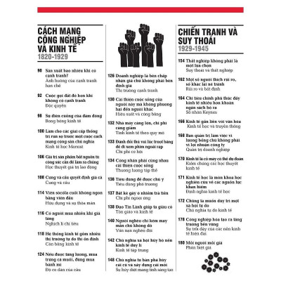 Sách - Kinh Tế Học - Khái Lược Những Tư Tưởng Lớn - Đông A