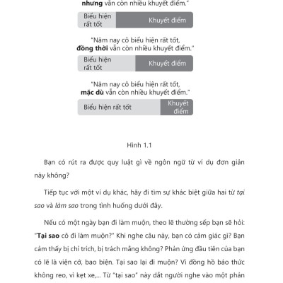Kỹ Năng Giao Tiếp EQ Cao - Người Khác Đối Xử Với Bạn Thế Nào Là Do Bạn Quyết Định