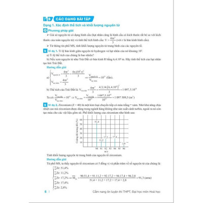 Sách - Cẩm Nang Ôn Luyện Thi THPT, Đại Học Môn Hóa Học - Biên soạn theo chương trình GDPT mới - ndbooks
