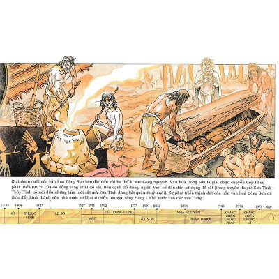 Sách - Lược Sử Nước Việt Bằng Tranh - SBOOKS
