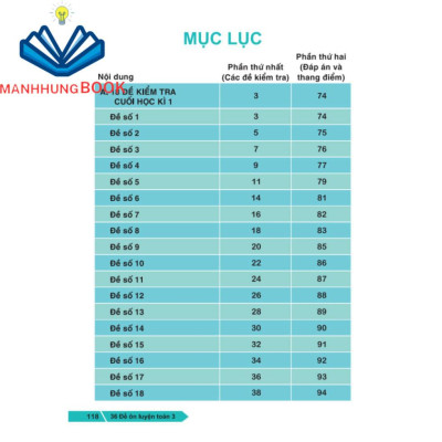 Sách - 36 Đề Ôn Luyện Toán 3 - Biên soạn theo chương trình GDPT mới.