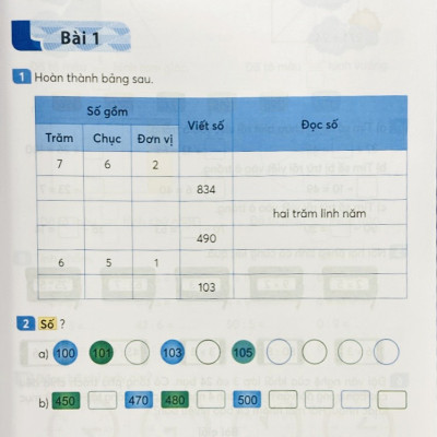 Ôn tập hè Toán Tiếng Việt Tiếng Anh lớp 3