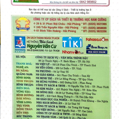 Bài Giảng Và Lời Giải Chi Tiết Tiếng Anh 10 Friends Global Theo Chương Trình GDPT Mới 