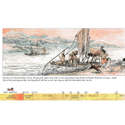 Sách - Lược Sử Nước Việt Bằng Tranh - SBOOKS