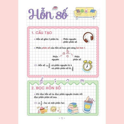 Sách Số tay Takenote lớp 5: Toán + Tiếng Việt 4-5 Khổ A5 (Phiên Bản Mới Nhất)