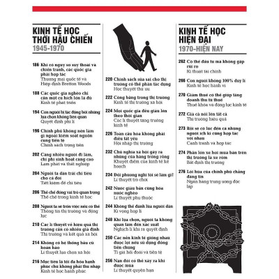 Sách - Kinh Tế Học - Khái Lược Những Tư Tưởng Lớn - Đông A