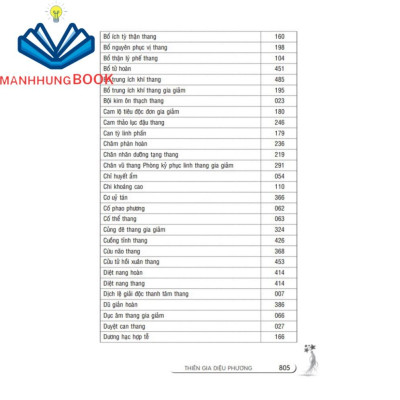Sách - Thiên gia diệu phương tập 1 (bìa cứng)