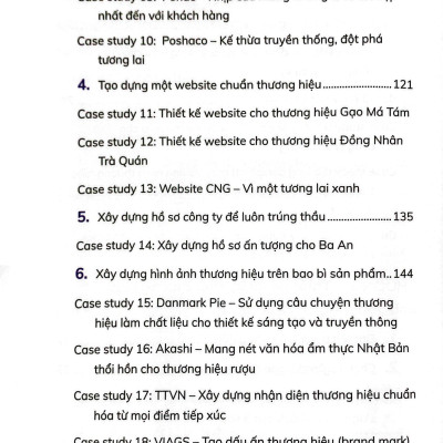 Xây Dựng Thương Hiệu Tinh Gọn