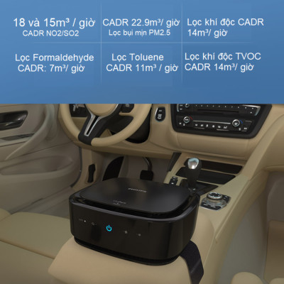 Máy khử mùi, lọc không khí trên xe ô tô Philips GP6201 Công suất 3.7W Cảm biến không khí 3 màu AQI  - Hàng nhập khẩu
