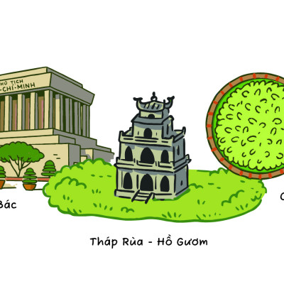 Flash Card: Non Sông Một Dải