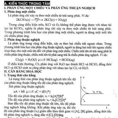 Hướng Dẫn Học Tốt Hóa Học 11 (Dùng Chung Cho Các Bộ SGK Hiện Hành) _HA	