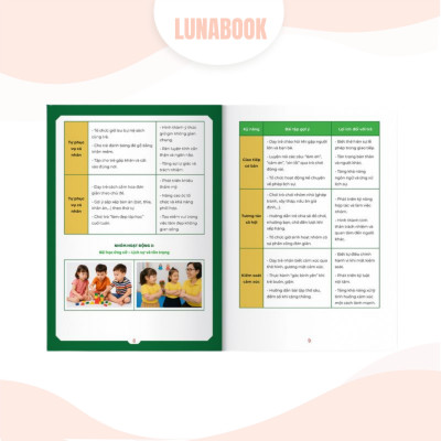 Combo 2 cuốn sách: Phương pháp giảng dạy & biên soạn giáo án dành cho mầm non, tiểu học, Bộ 6 công cụ soạn bài giáo viên