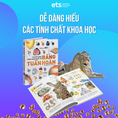 Thuyết Minh Trực Quan Nhất Về Bảng Tuần Hoàn Các Nguyên Tố Hóa Học - Bản Quyền