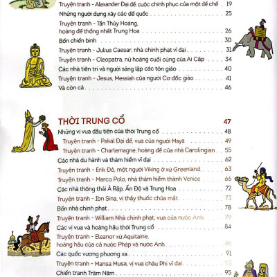 Các Nhân Vật Nổi Tiếng Trong Lịch Sử Qua Truyện Tranh