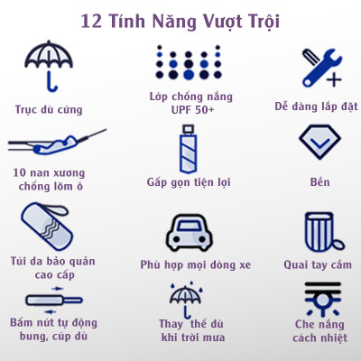Dù Che Nắng Kính Lái Ô Tô Phản Quang Cách Nhiệt Bảo Vệ Nội Thất - 79*145cm