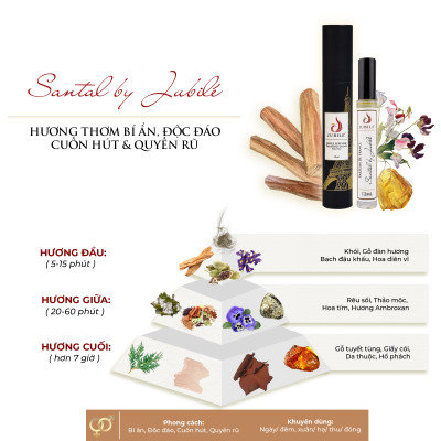 Santal by Jubilé - Tinh dầu nước hoa Pháp Nam Dạng lăn 12ml Thơm Lâu, Sang Trọng, Đẳng Cấp