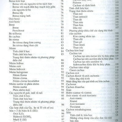 Hoá Học Vô Cơ Cơ Bản, Tập 2 - Các Nguyên Tố Hoá Học (Tái bản 2024) - Hoàng Nhâm 