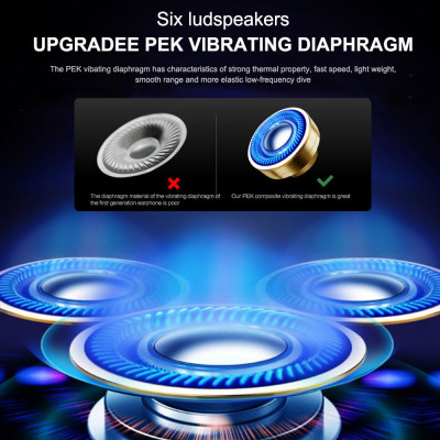 Tai nghe có dây 3,5 mm Âm thanh trầm  Tai nghe điều khiển trong dòng với Mic