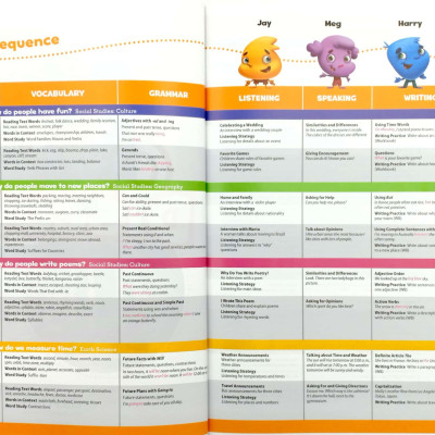 Oxford Discover 2nd Edition: Level 3: Student Book Pack