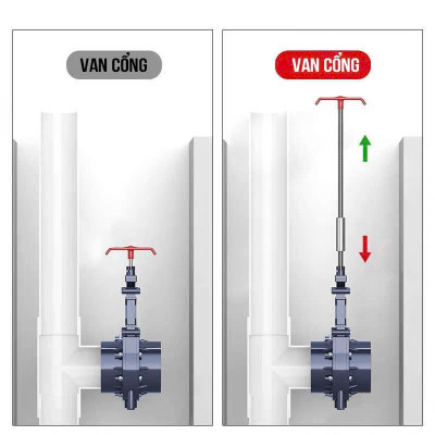 Van Cổng Hồ Koi Cao Cấp: Phi 75, 90, 110mm - Kiểm Soát Dòng Chảy Hoàn Hảo!