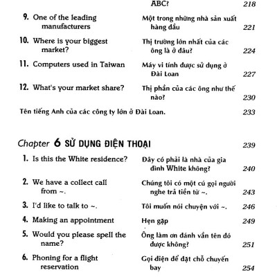 Tiếng Anh Đàm Thoại Cho Doanh Nhân
