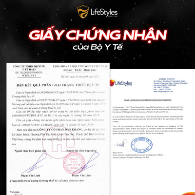 Bộ 3 Bao cao su siêu mỏng, trơn mượt LifeStyles SKYN Elite - Non-latex không mùi cao su - 3 bao